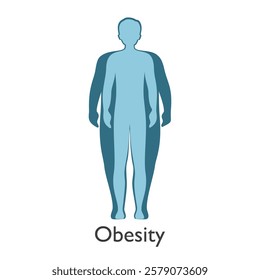 Obesity or weight loss concept vector illustration. Normal and obese male person silhouette in flat design.