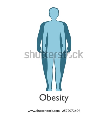 Obesity or weight loss concept vector illustration. Normal and obese male person silhouette in flat design.