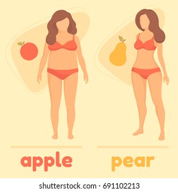 Obesity Woman Body Type, Apple And Pear, Vector Figure Overweight