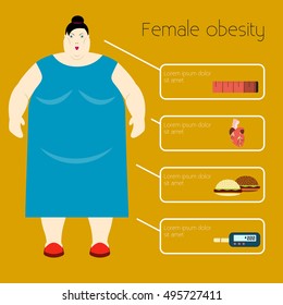 Obesity woman Vector illustration Infographic causes and consequences of woman's obesity