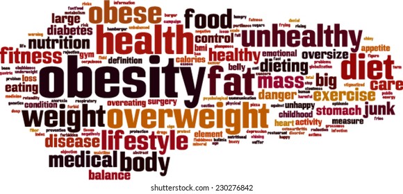 Obesity Word Cloud Concept Vector Illustration Stock Vector (Royalty ...