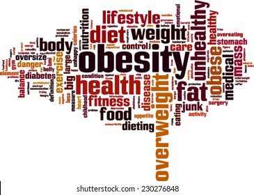 9,941 Obesity Word Images, Stock Photos & Vectors 