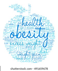 Obesity word cloud on a white background.  