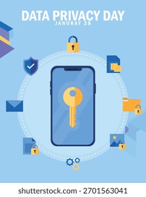 obile Data Protection for Data Privacy Day