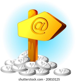 Object Details