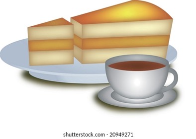 Object Details