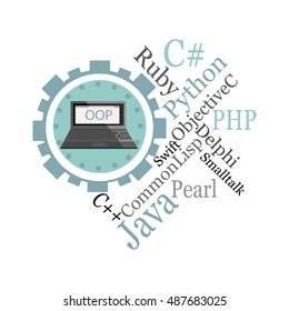 Object - oriented programming (OOP) blue diagram showing the main languages of oop in wheels. A notebook with the text OOP inside.