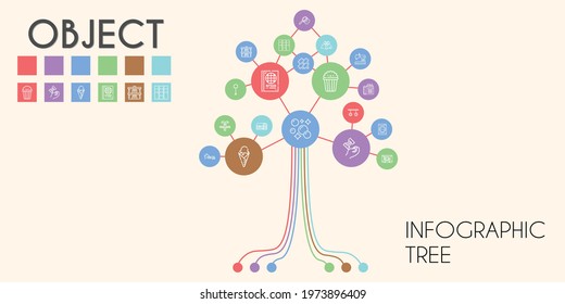 object vector infographic tree. line icon style. object related icons such as washing machine, gift, chest, popcorn, sewing machine, shovel, bag, cassette, earphone, locker
