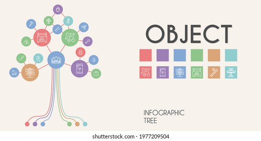 object vector infographic tree. line icon style. object related icons such as smartphone, pine, briefcase, ruler, comb, trojan horse, scissors, signs, backpack, airplane