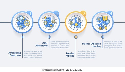 Objection handling methods circle infographic template. Sales skill. Data visualization with 4 steps. Editable timeline info chart. Workflow layout with line icons. Lato-Bold, Regular fonts used