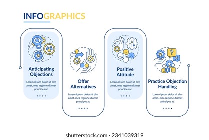 Objection handling practices rectangle infographic template. Sales skill. Data visualization with 4 steps. Editable timeline info chart. Workflow layout with line icons. Lato-Bold, Regular fonts used