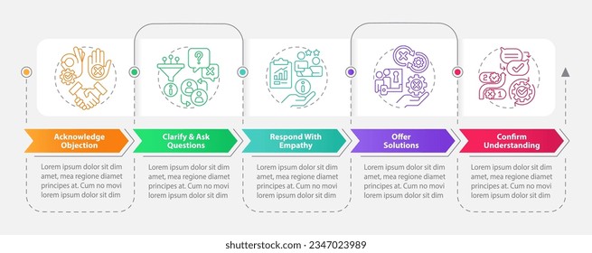 Objection handling process rectangle infographic template. Sales script. Data visualization with 5 steps. Editable timeline info chart. Workflow layout with icons. Myriad Pro-Bold, Regular fonts used