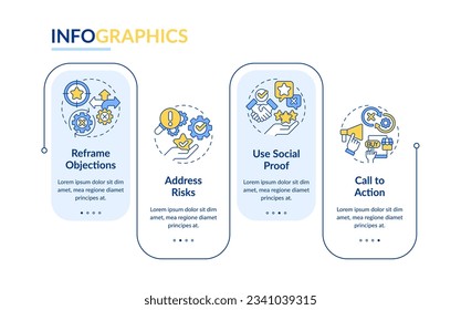 Objection handling techniques rectangle infographic template. Data visualization with 4 steps. Editable timeline info chart. Workflow layout with line icons. Lato-Bold, Regular fonts used