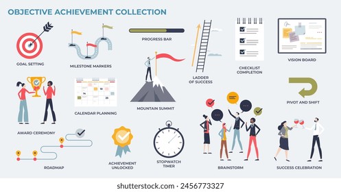 Objective achievement and goal milestone reaching tiny person collection set. Labeled elements with business challenge planning, vision, teamwork and effective time management vector illustration.