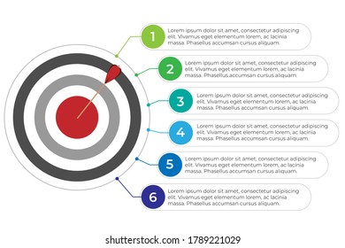 Objective infographics, Dartboard six step options