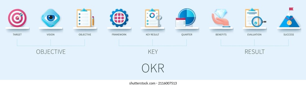 Objective Key Result OKR concept with icons. Target, vision, objective, framework, key result, quarter, benefits, evaluation, success. Business concept. Web vector infographic in 3D style