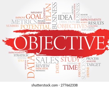 Objective word cloud, business concept