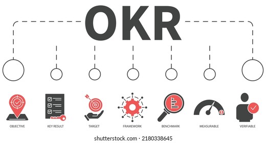 Objectives Key Results Vector Illustration Concept Stock Vector ...