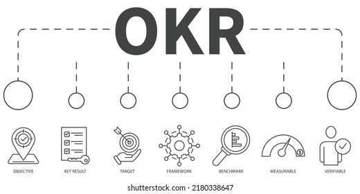 Objectives and key results Vector Illustration concept. Banner with icons and keywords . Objectives and key results symbol vector elements for infographic web