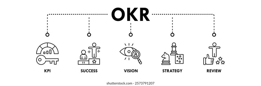Objectives and Key Results web icon vector illustration concept with icon of kpi, success, vision, strategy, and review