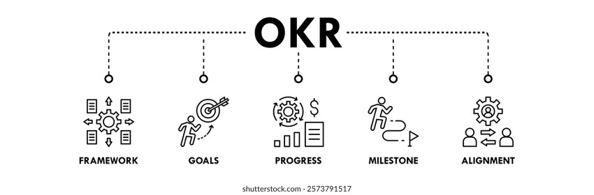 Objectives and Key Results web icon vector illustration concept with icon of framework, goals, progress, milestone, and alignment