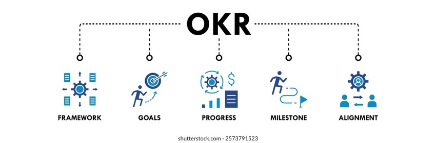 Objectives and Key Results web icon vector illustration concept with icon of framework, goals, progress, milestone, and alignment