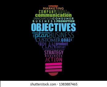 5,902 Objective word cloud Images, Stock Photos & Vectors | Shutterstock