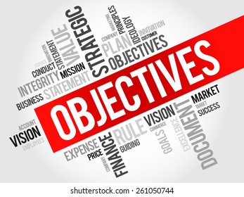 Objectives word cloud, business concept
