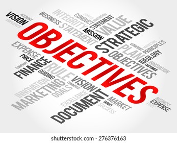 Objectives word cloud, business concept