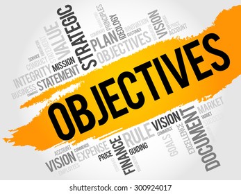 Objectives word cloud, business concept