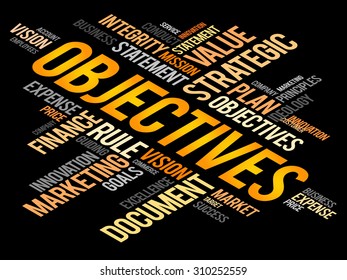 Objectives word cloud, business concept