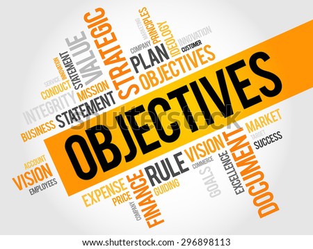 Objectives word cloud, business concept