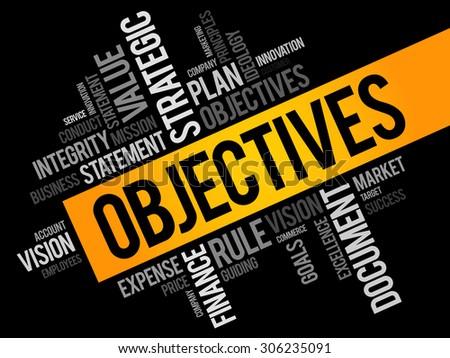 Objectives word cloud, business concept