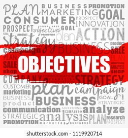 Objectives word cloud collage, business concept background