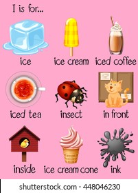 Objects for the letter I