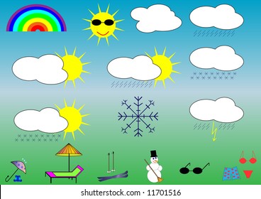 objects related to weather forecast and people’s activity