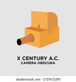 Obscura Kamera, alte Kamera Vintage Vektordesign
