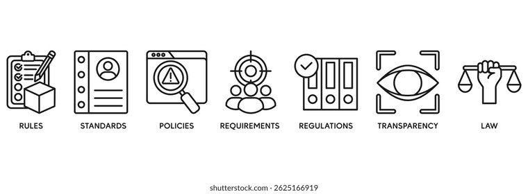 Observance icon set vector illustration concept relate to rules, standards, policies, requirements, regulations, transparency, and law