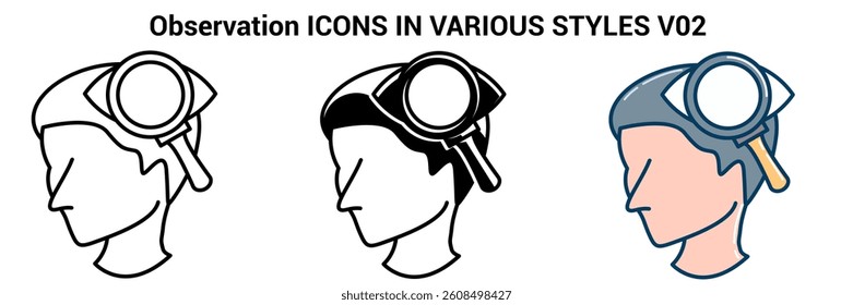 Observation icon represented by head, eye, magnifying glass Line, Filled, Color style.