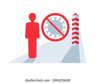 Observatory on Border Crossings Status due to COVID-19 - customs car barrier with prohibit sign - crossed out virus and boundary pillar - isolated vector illustration