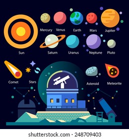 Observatory, solar system: all planets and moons, the sun, stars, comets, meteor, constellation. Vector flat space illustration