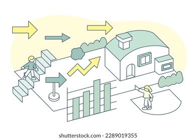 Observing Business Growth and Adjustment.