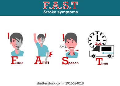 
Observing the primary symptoms of stoke in 4 steps based on the FAST concept to prevent permanent paralysis of patients so Face, Arm, Speech and Time. Illustation design for healthcare web and print.