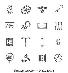 Obstetrics clinic flat line icons set. Abortion protest, baby ultrasound, embryo, fetus, pregnant woman, contraception vector illustrations. Outline medical signs. Editable Strokes