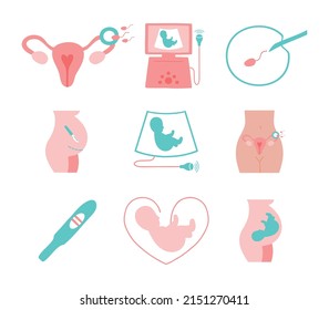 Iconos de Obstetricia establecidos. Ultrasonido, fertilización artificial, embarazo, feto, sección cesaria, inseminación intrauterina, prueba de embarazo, embrión en el vientre de la mujer, embrión en ultrasonido. 