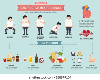 Obstructive Heart Disease Infographic,vector Illustration.