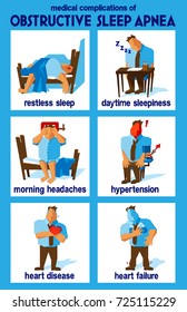 Obstructive Sleep Apnea Medical Complications Infographic Illustrating Several Medical Complications From OSA