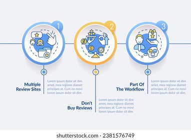 Obtaining online feedback from customers circle infographic template. Data visualization with 3 steps. Editable timeline info chart. Workflow layout with line icons. Lato-Bold, Regular fonts used