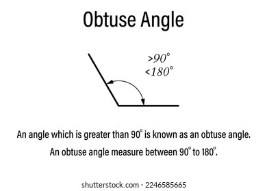 Obtuse angle. Geometry and mathematics symbol. Educaional infographic. School geometry learning material. Vector illustration.