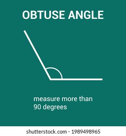 obtuse angle in geometry and trigonometry on chalkboard
